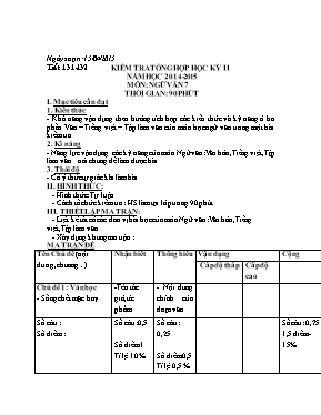 Kiểm tra tổng hợp học kỳ II năm học 2014 - 2015 môn Ngữ văn 7
